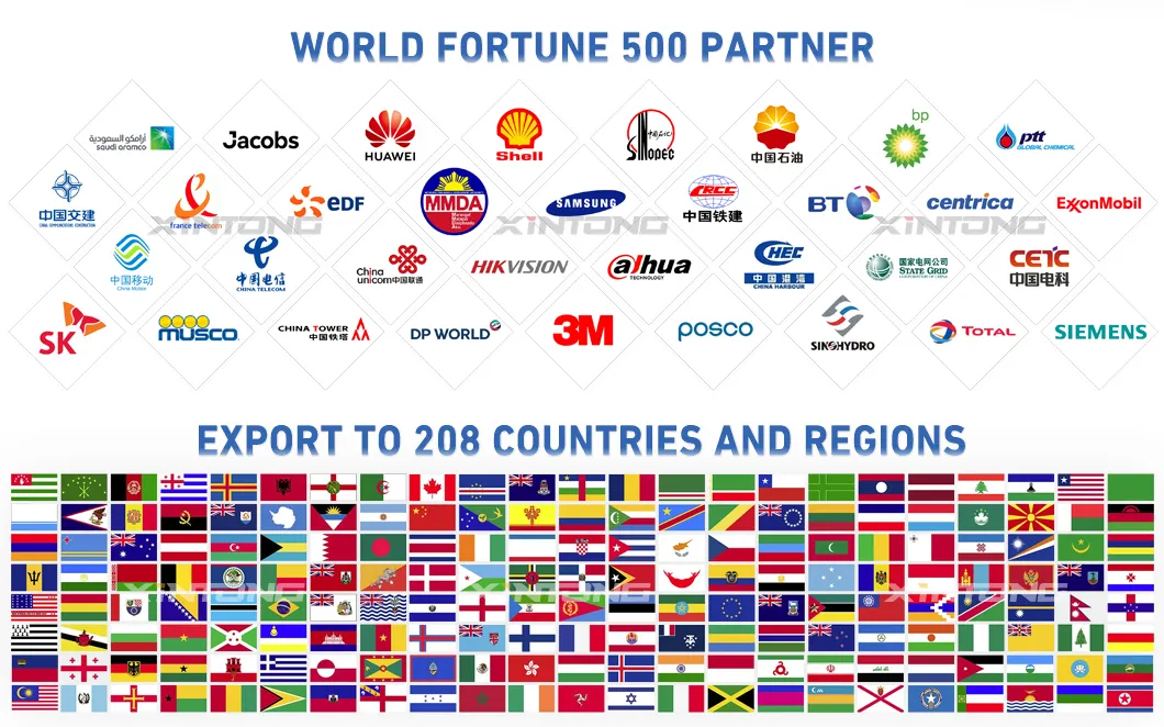 Street Lighting Pole Details