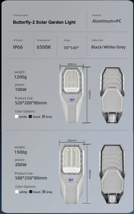 Specification details