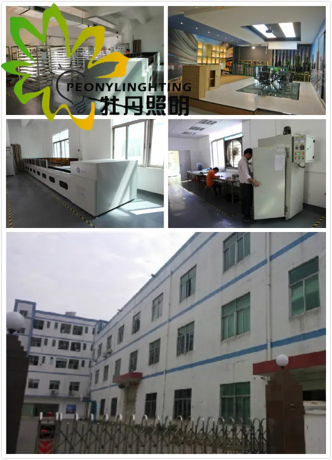 Factory Production View