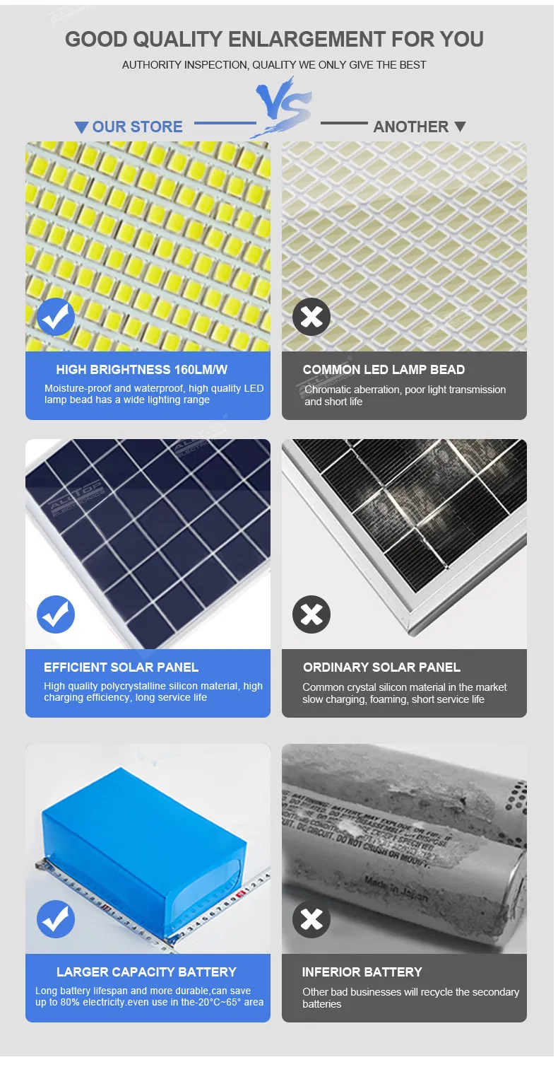 Solar Light Detail 5