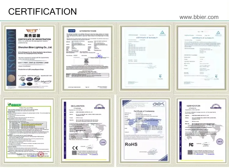 Certifications