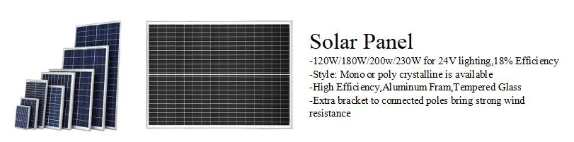 Efficient Solar Panels