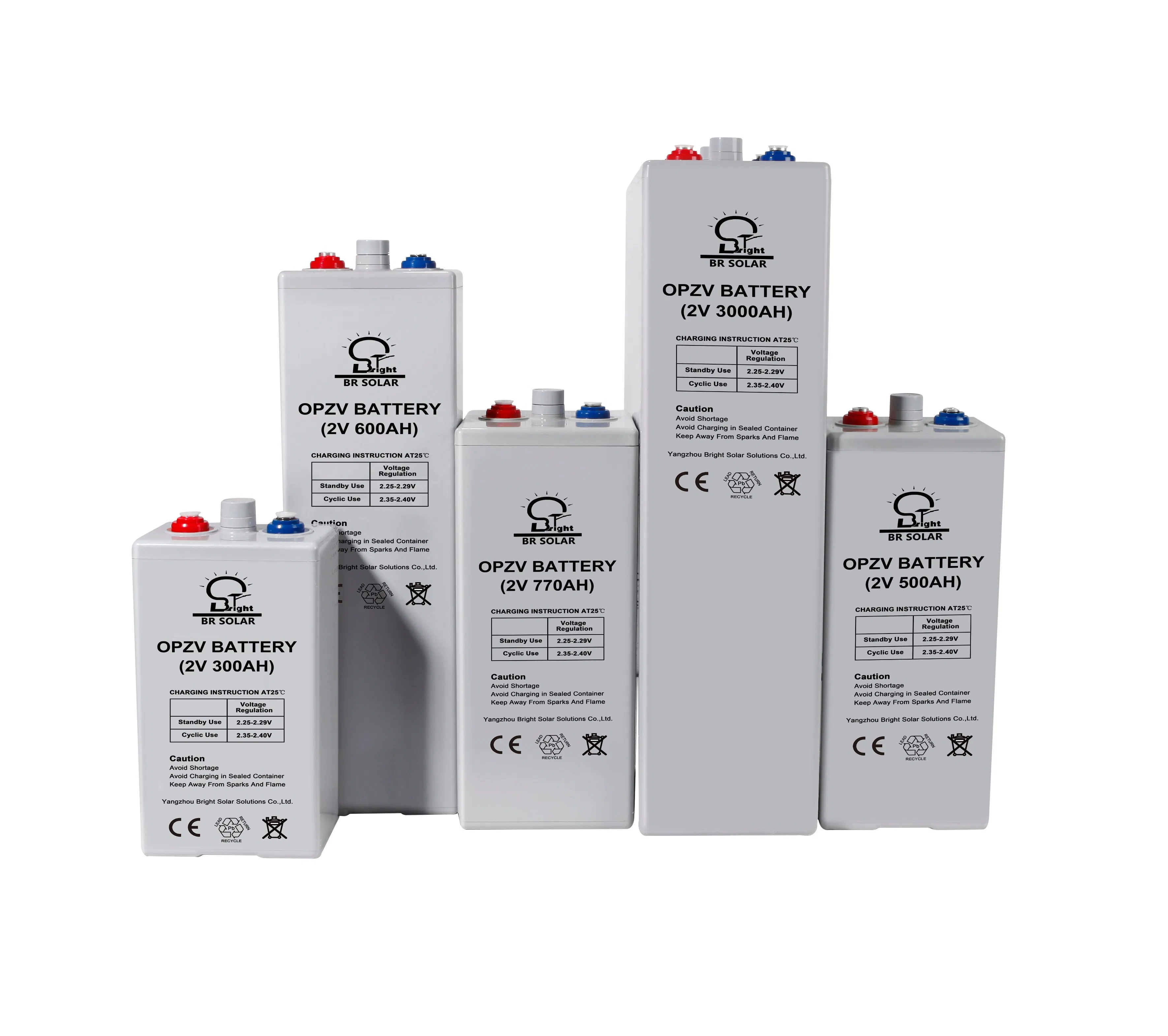 Monocrystalline Silicon Normal Panel Battery Lighting Tracker Energy System Solar Plant Factory