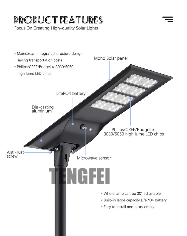 Wholesale Multi Fuction Smart All in One Integrated LED Solar Street Lamp