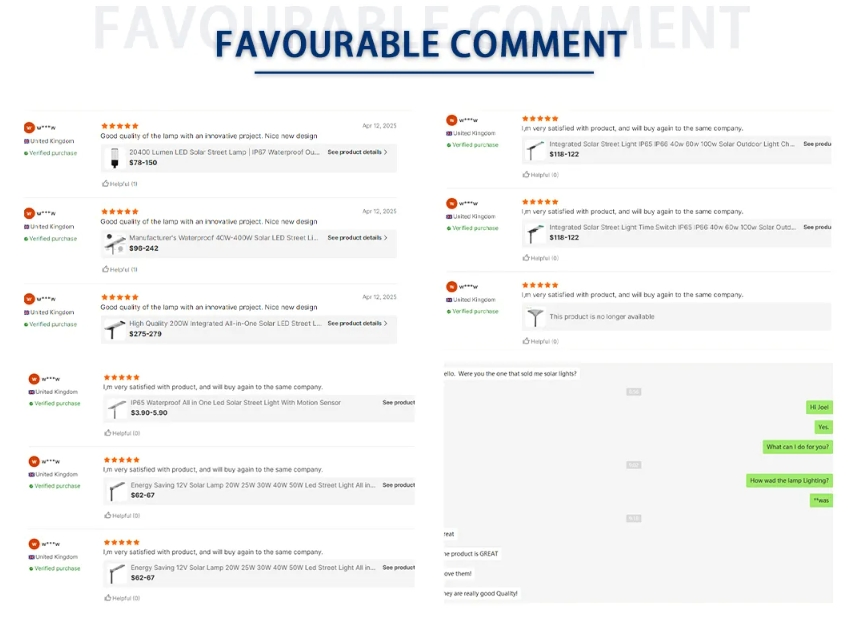 120W 150W IoT Smart Solar Light with Zigbeer 4G Loral Control System