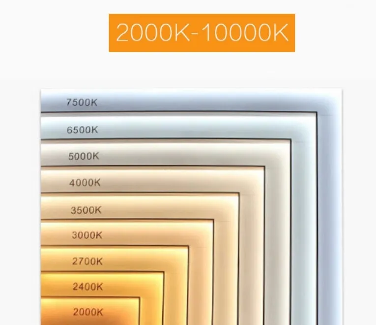 LED Lighting Application