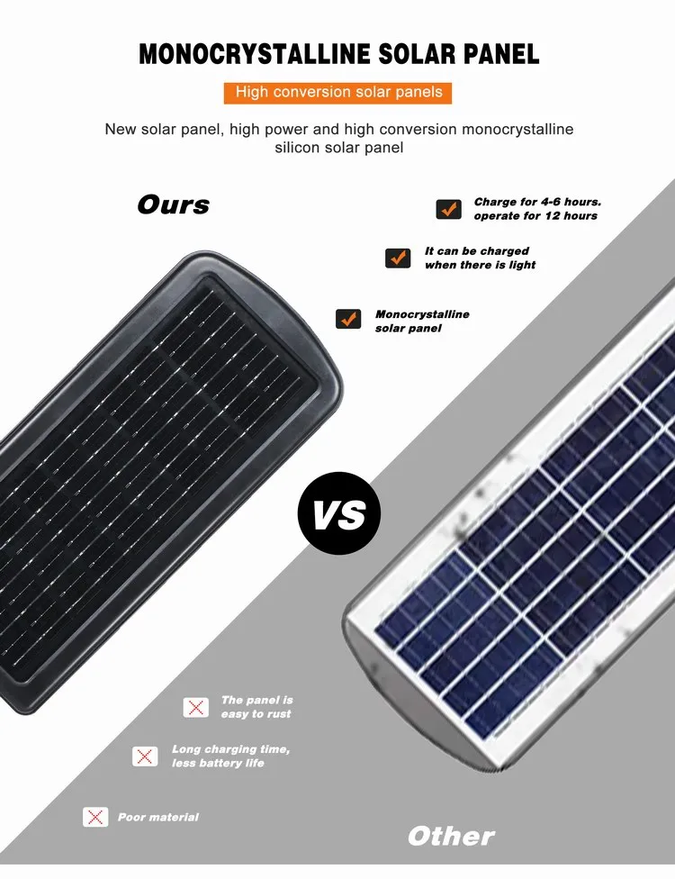 Solar Street Light Detail