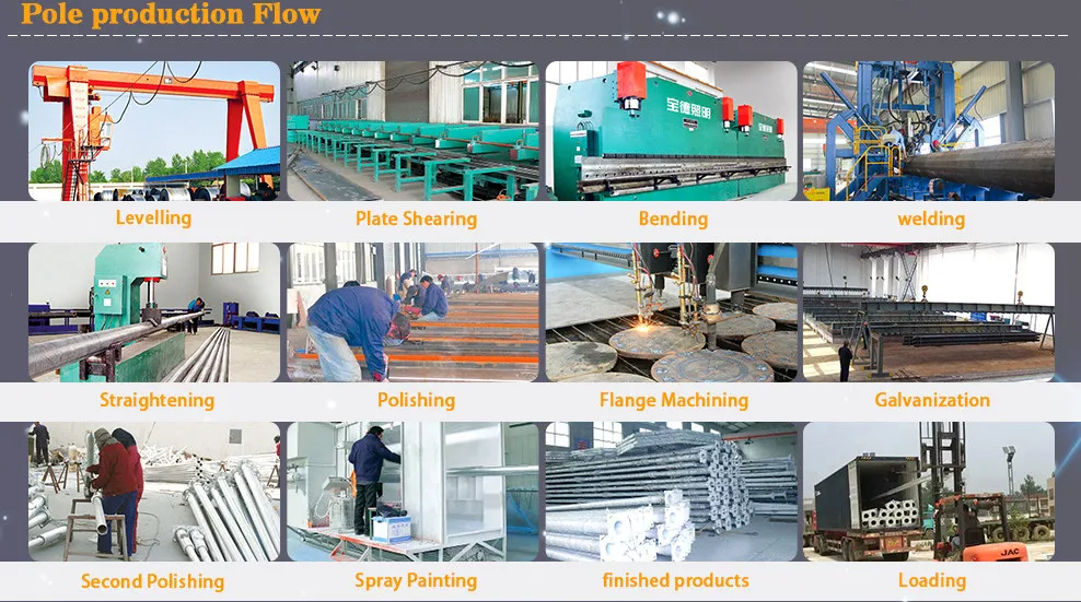 Galvanized Steel Street Lighting Pole