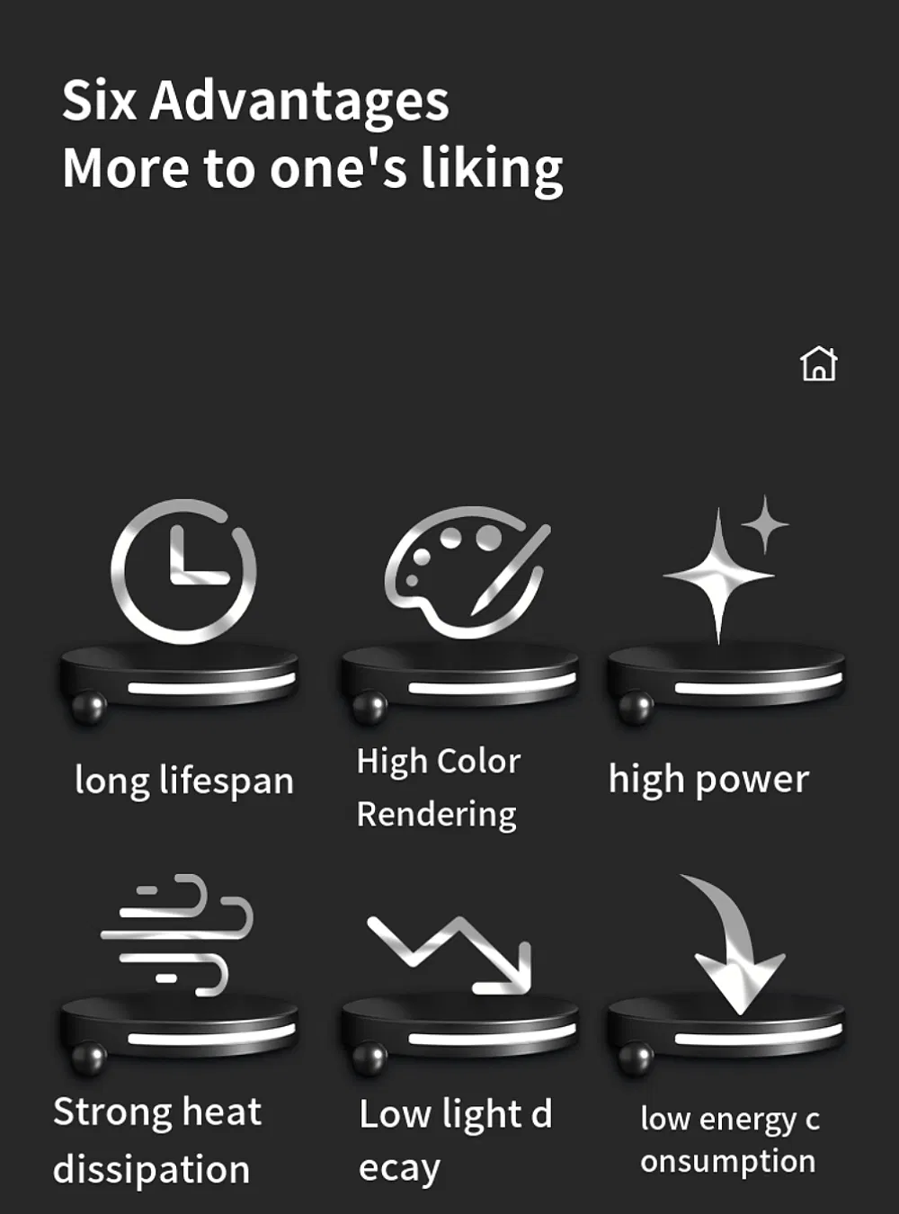 SMD LED Chip Display