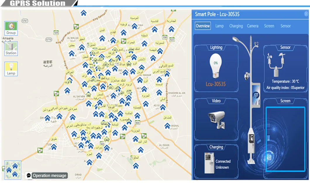 Installation Display