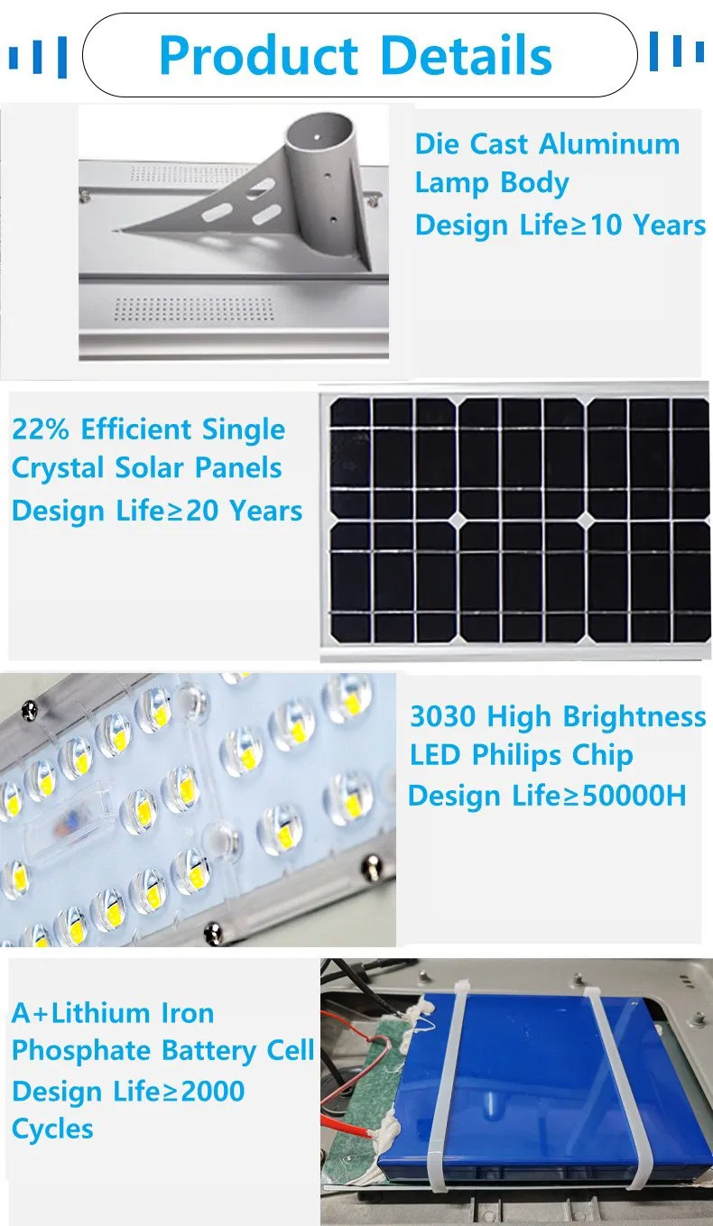 Light Messenger Customize All in One/Split LED Streetlight 60W 80W 100W 120W 150W 200W 300W 8m Pole Sale Outdoor Lamparas Solares Solar Street Lighting Kits