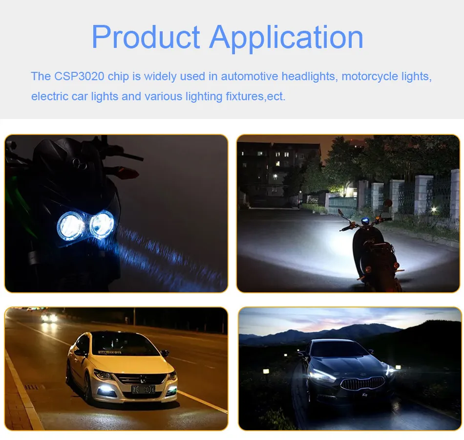 Application scenarios