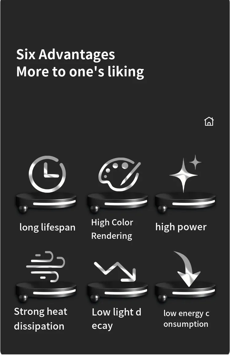 Blue LED Chip View 1