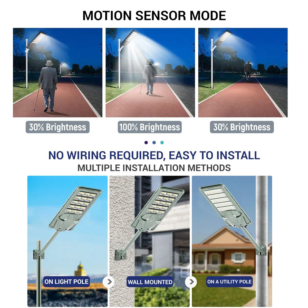 Aluminum Outdoor IP65 Waterproof Project Lighting 100 200 300 400 500 Watt All in One Integrated Solar Street LED Lamp