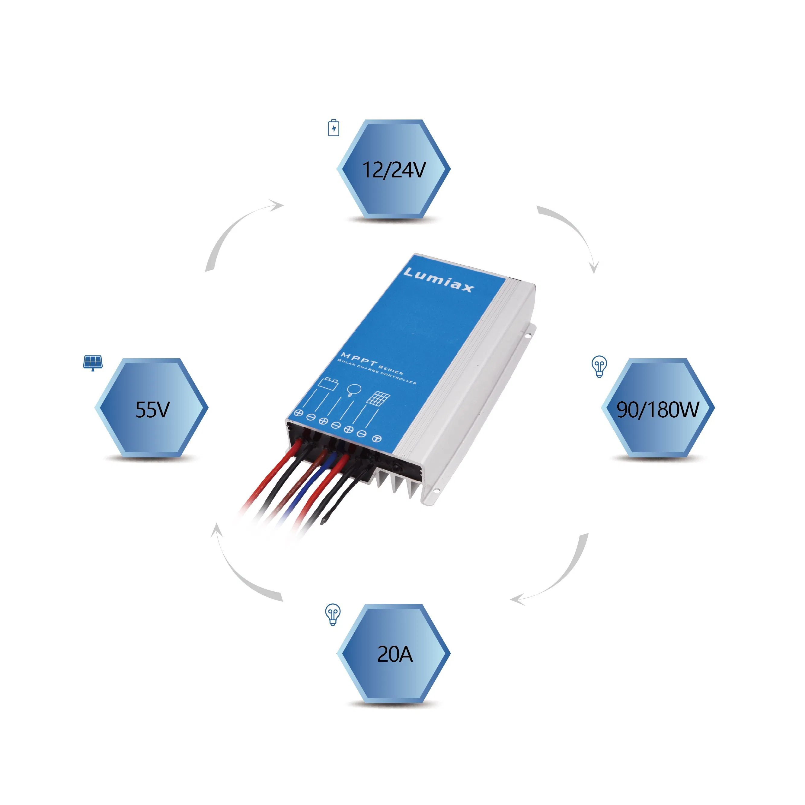 15A 20A 12V 24V MPPT LED Solar Panel Street Light Charge Controller