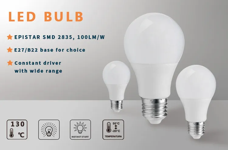 LED Bulb SKD Parts