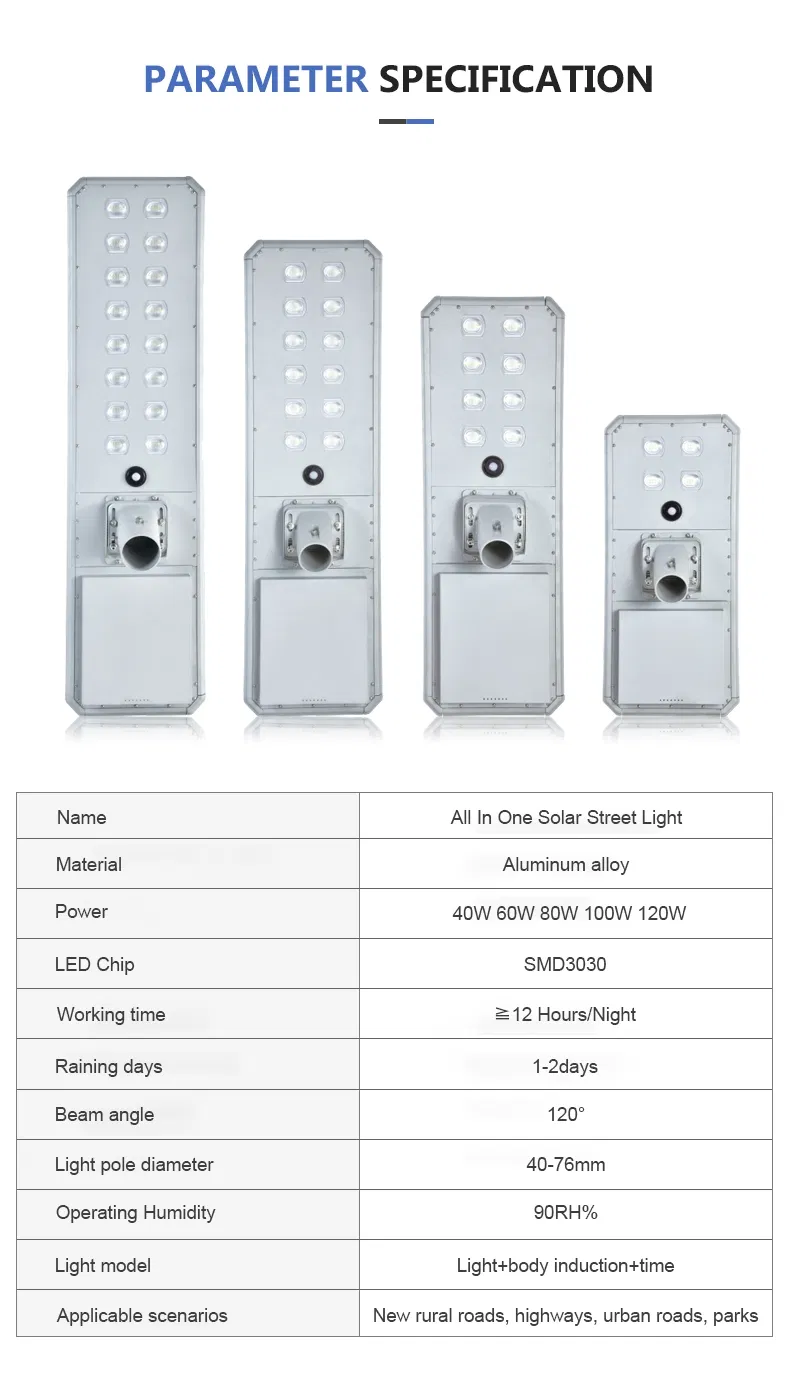 Solar Light Detail 3