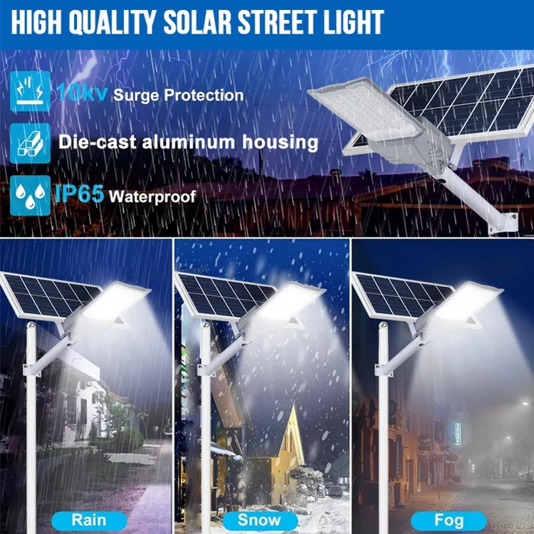 Eco-Friendly Solar-Powered Street Light with Remote Control Feature