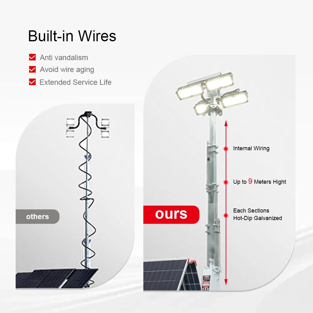 Biglux Hiskid Solar Tower Hybrid with Integrated Generator for 24/7 Operation