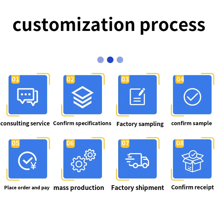 LED Component Analysis