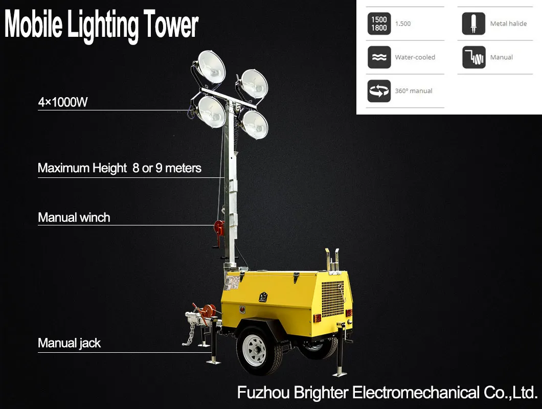 Lighting Tower Details