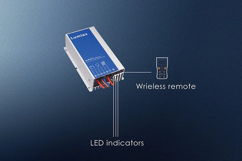 Controller Features 2