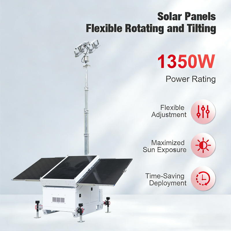 Biglux Hiskid Solar Tower Hybrid with Integrated Generator for 24/7 Operation