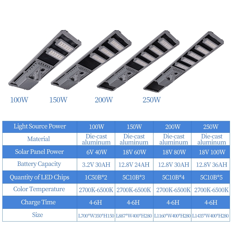 Commercial Outdoor Intelligent Wholesale Portable LED Street Solar Lamp with Camera 800W, Rechargeable All in One Integrated Energy Saving Lamp LED Lamp