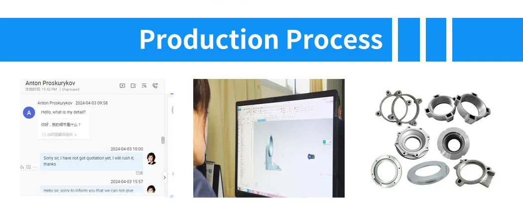 Process Flow