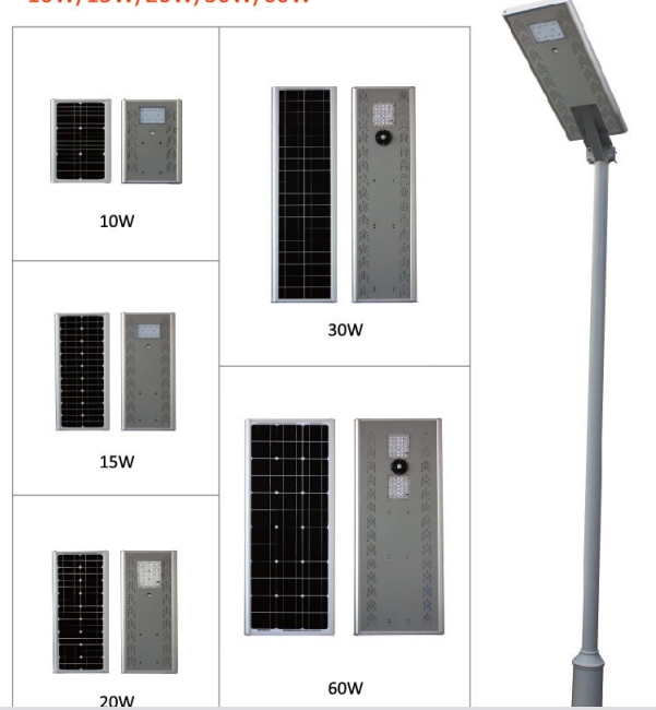 Integrated LED 60W All in One Solar Street Light Garden Lamp with 5years Warranty for Undp/Ngo Project