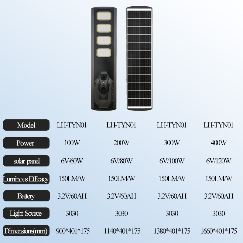 Waterproof IP65 Outdoor Lighting for Solar Street Light 50W 100W 150W 200W 250W 300W Integrated All in One LED Road Solar Lamp