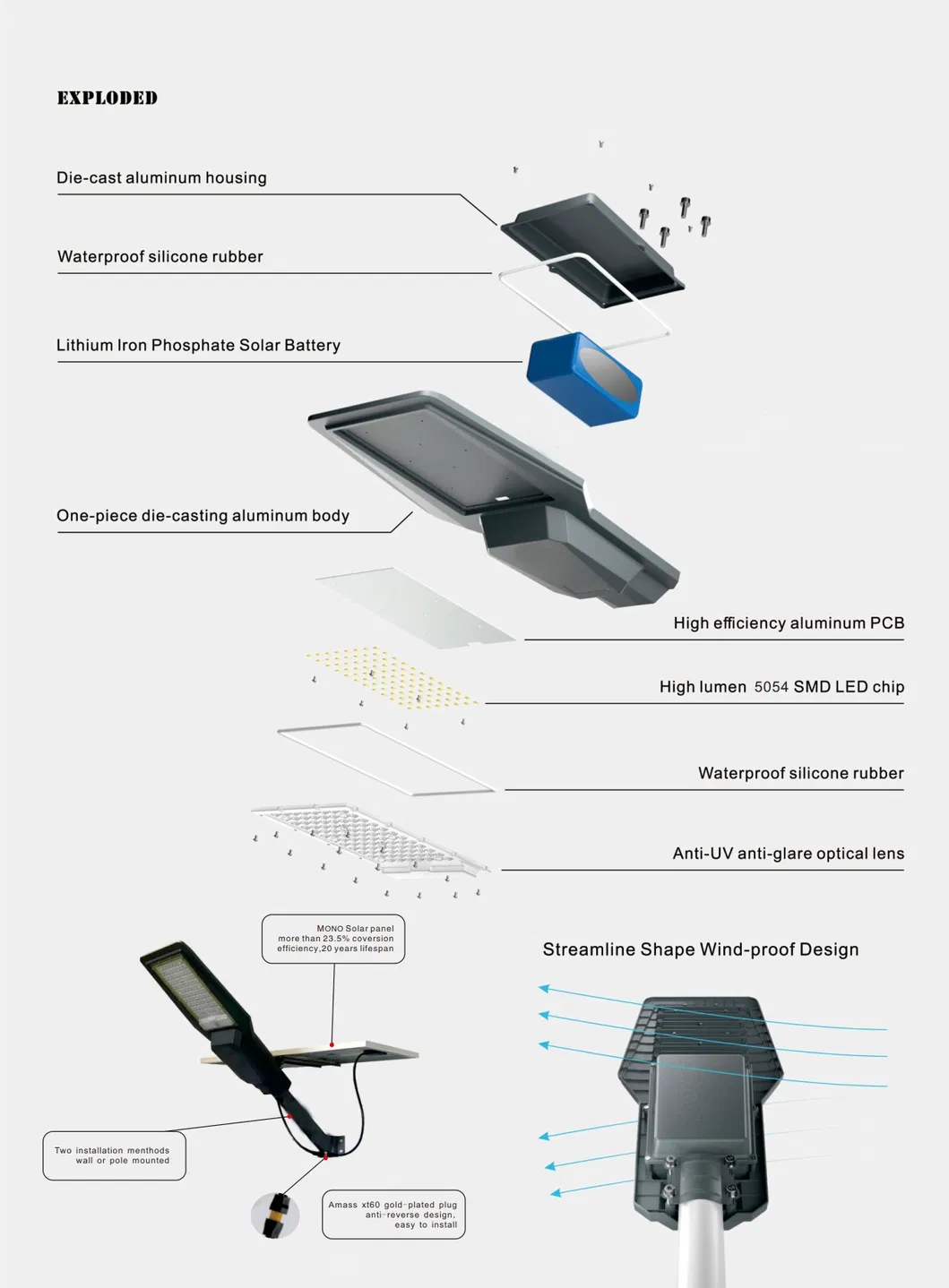 Solar Street Light 3