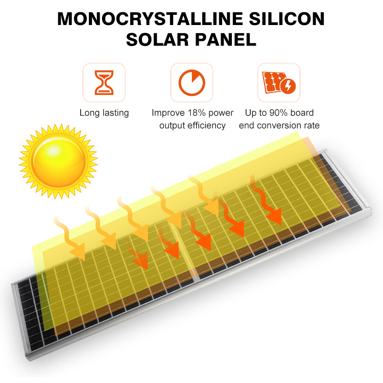 All-in-One Waterproof LED Street Light Motion Sensor Solar Powered LiFePO4 Battery Smart Switch for Smart Cities IP65 Road