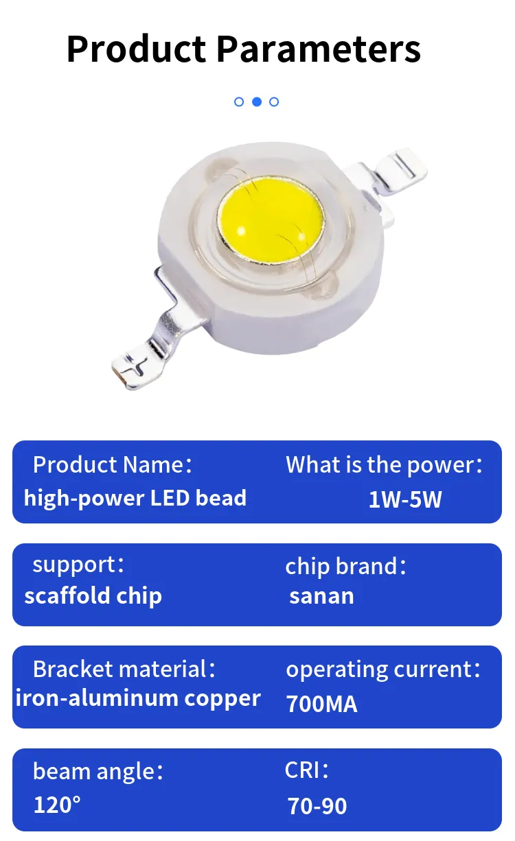 LED Chip Detail View
