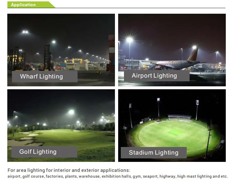 Application Scenario