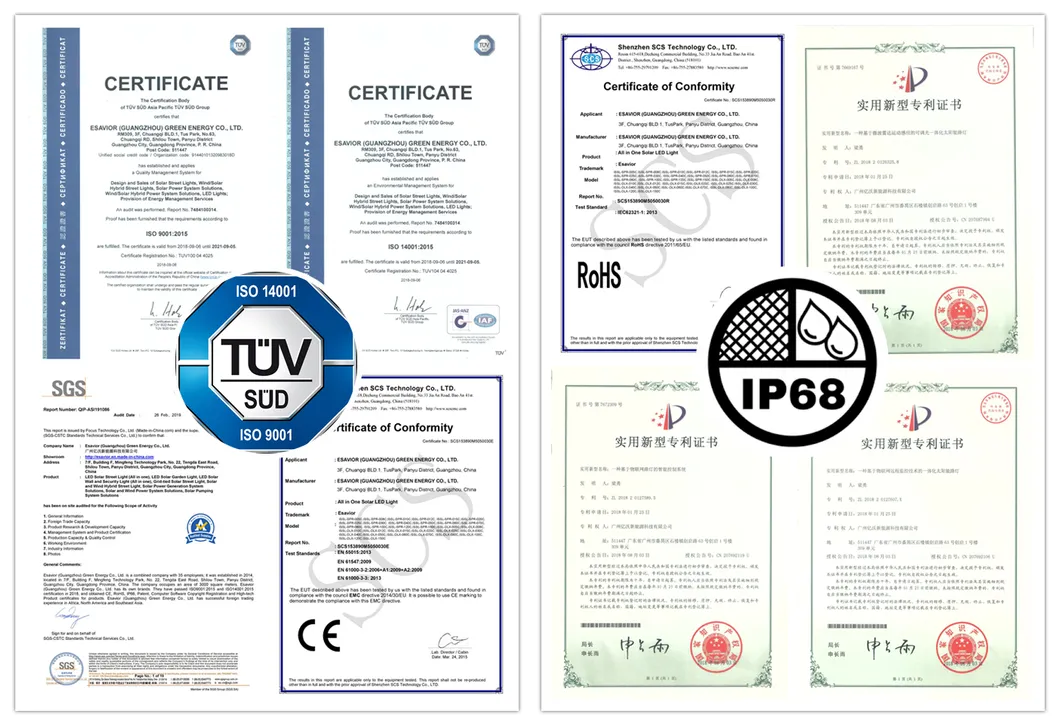 Certificates