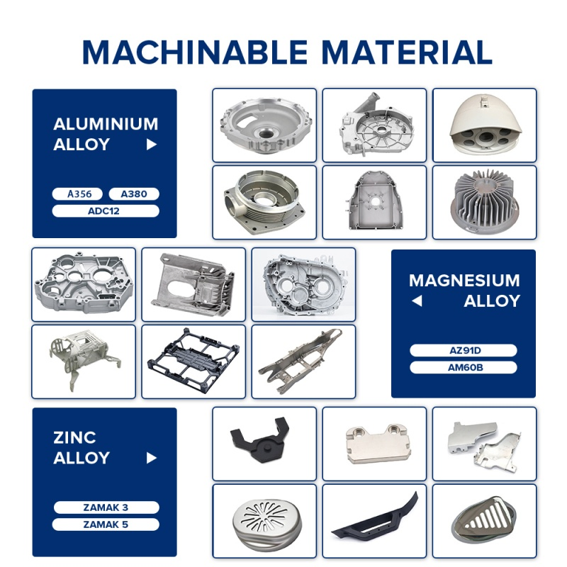 Sophisticated Technology Die Casting Aluminum LED Panel Light Flood Light Housing
