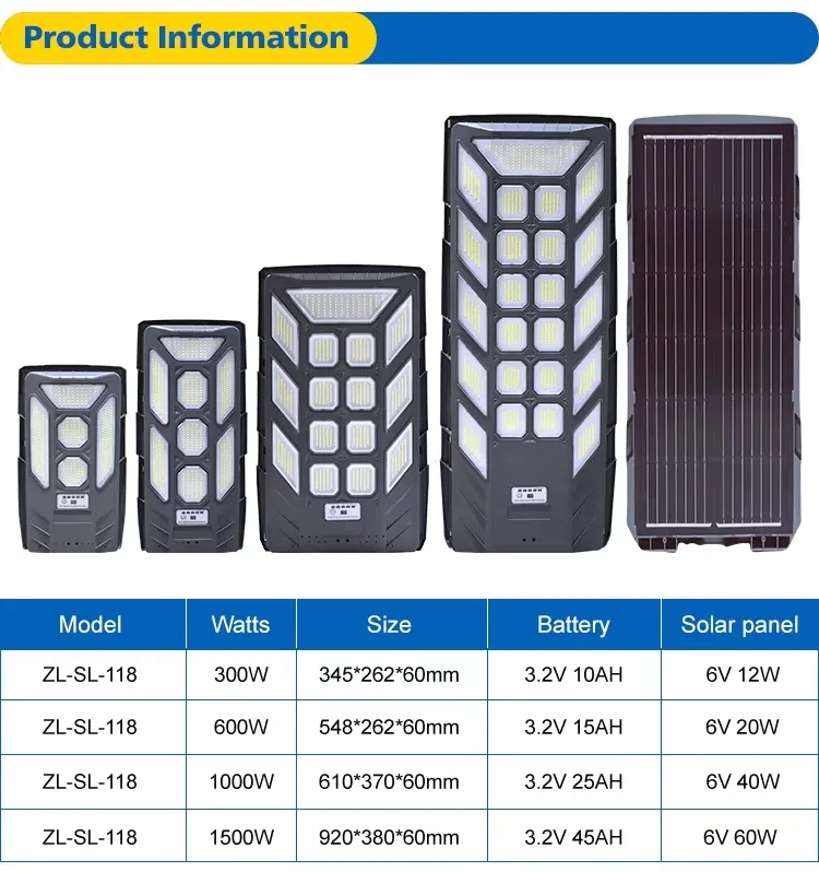 Solar Street Lamp Detail 1
