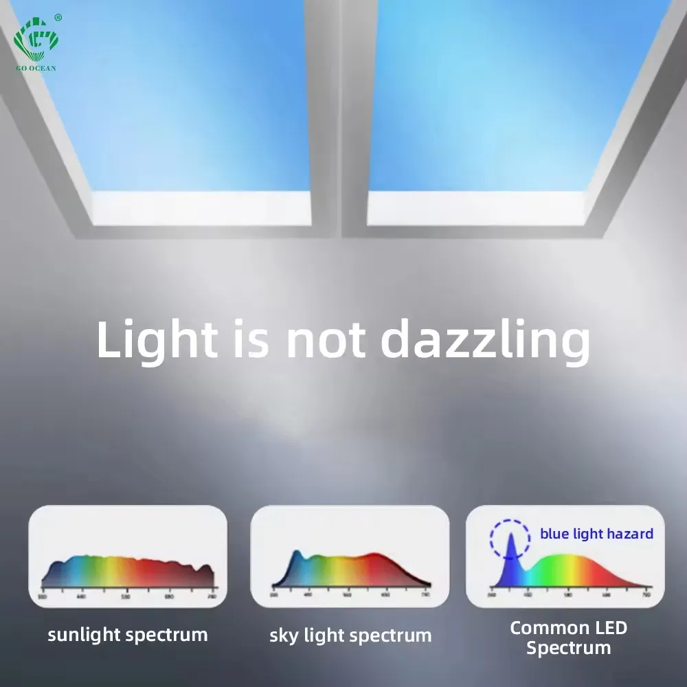 High-Grade LED Smart Ceiling Light Roof APP Blue Sky Panel Light