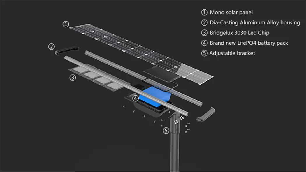 Solar Street Light Details