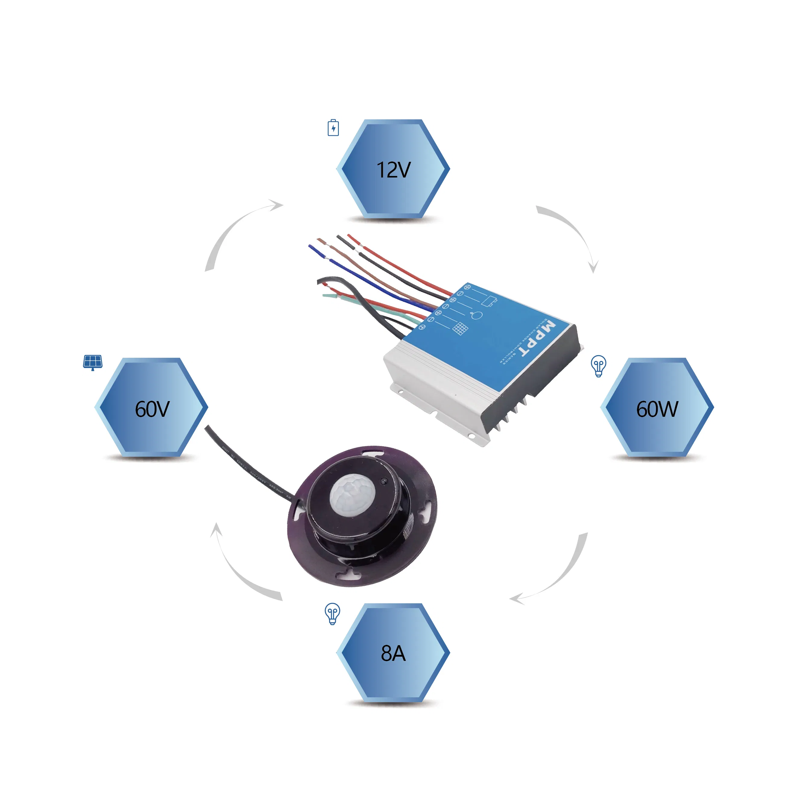 MPPT Solar Street Light Charge Controller with Infrared Motion Sensor