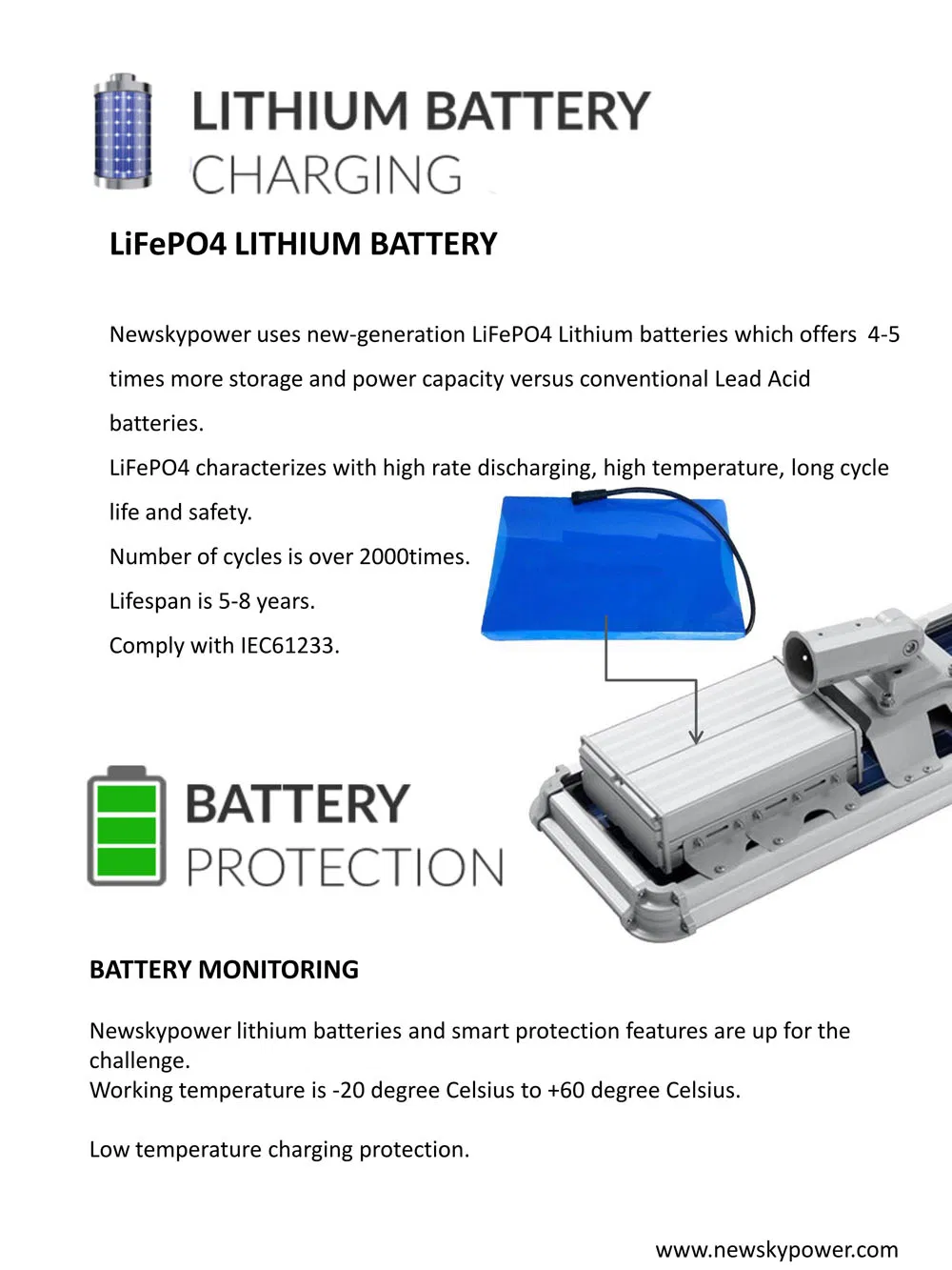 Solar Street Lamp NS Series Detail