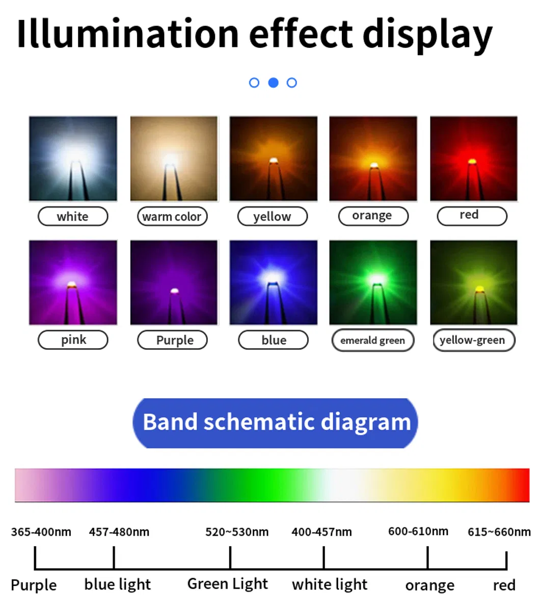 Blue LED Chip View 3