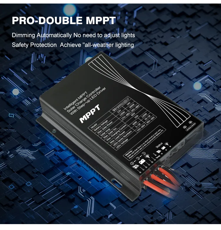 High Efficiency Solar Panel