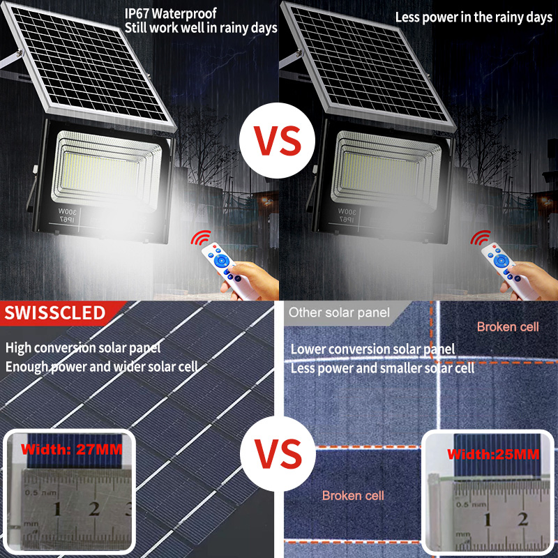 Energy Saving Wholesale Price Street IP65 Waterproof Outdoor Lamp Lights 50W 100W 200W 300W Solar Powered Floodlight LED Flood Light