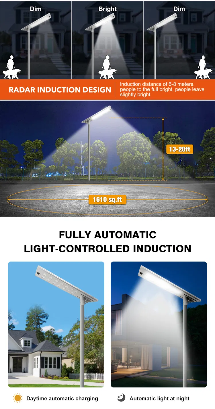 LiFePO4 Battery Details