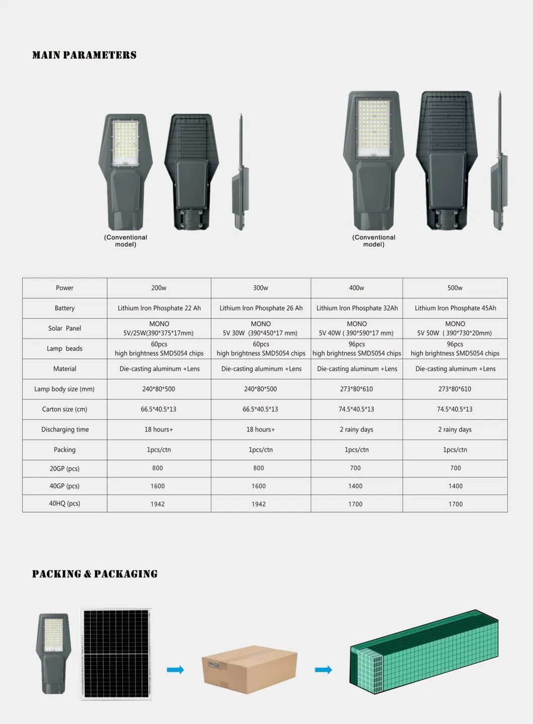 Solar Street Light 7