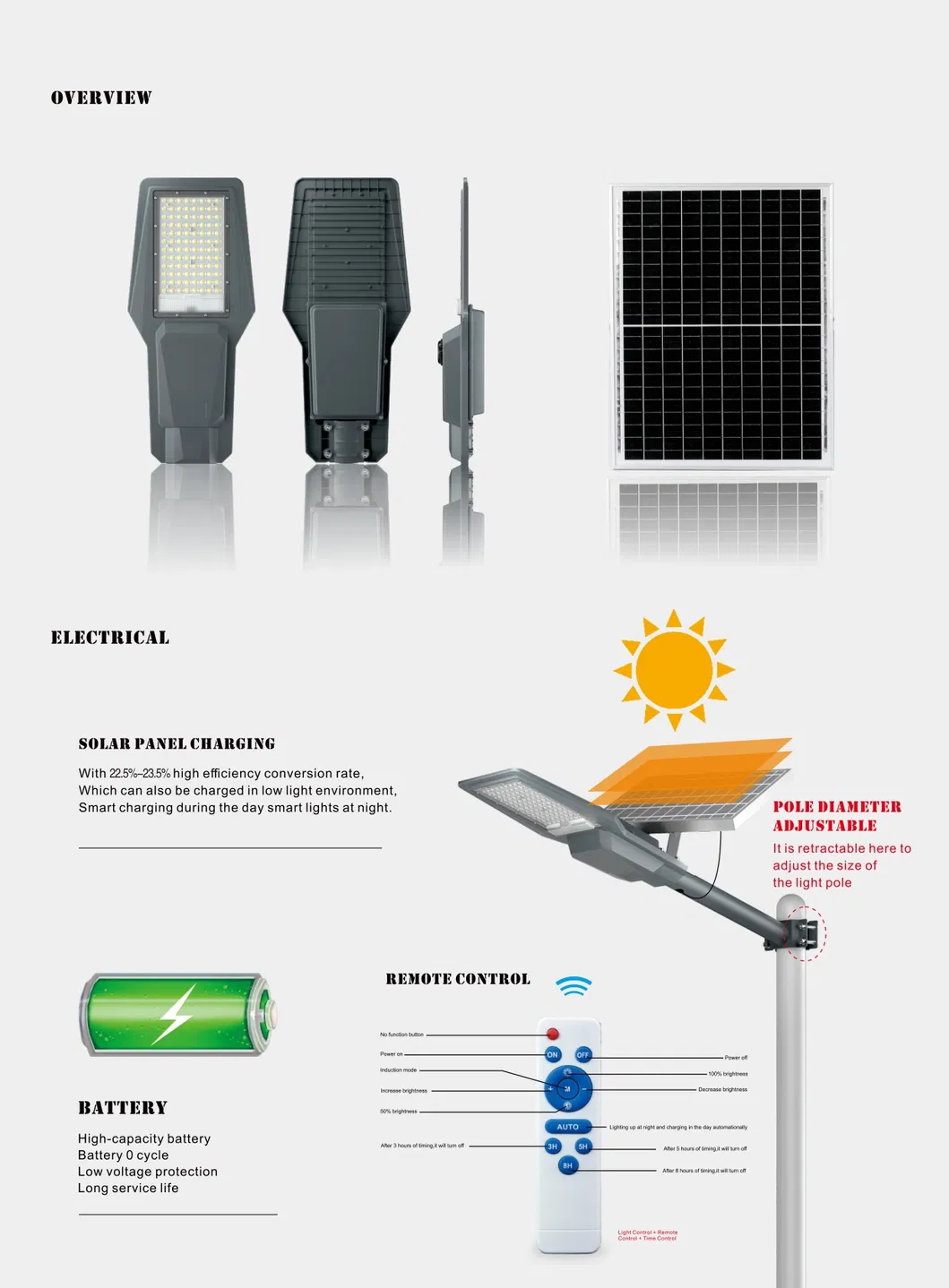 Solar Street Light 2