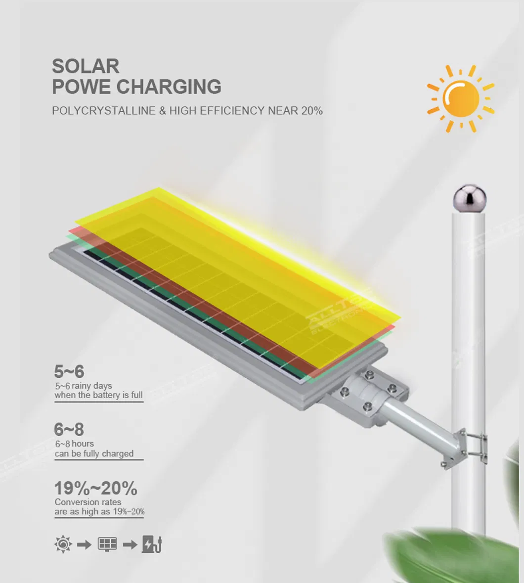 Solar Light Detail 5