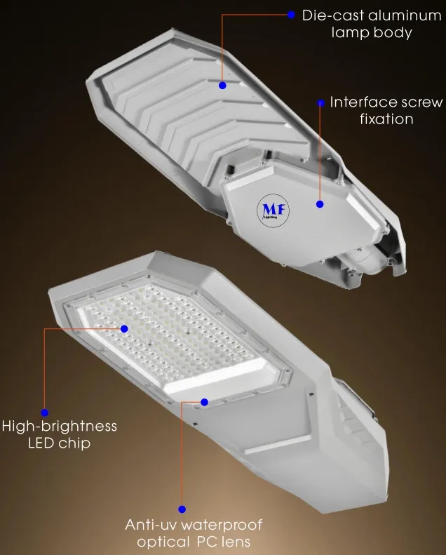 Solar LED Street Light Feature
